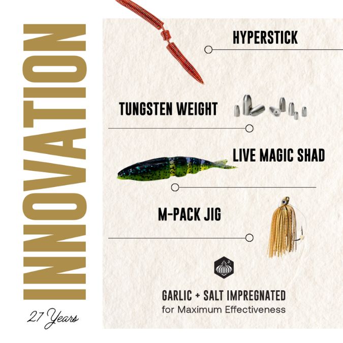 27 Years of Innovation at Lake Fork Lure Co. – Revolutionizing the World of Bass Fishing